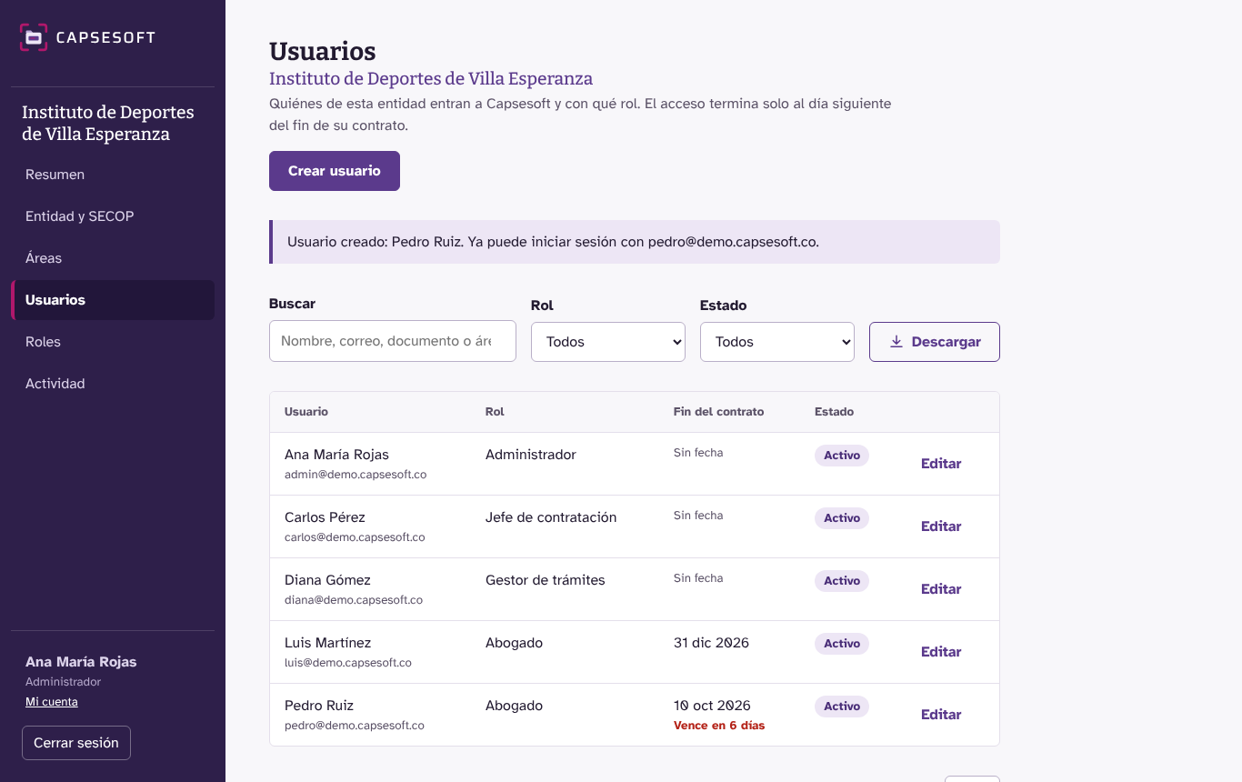 Lista de usuarios de la entidad con rol, fin de contrato y aviso de vencimiento